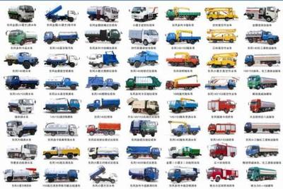 专业环卫车辆全解析 扫路车、洒水车、吸污车与垃圾清运车的选购指南